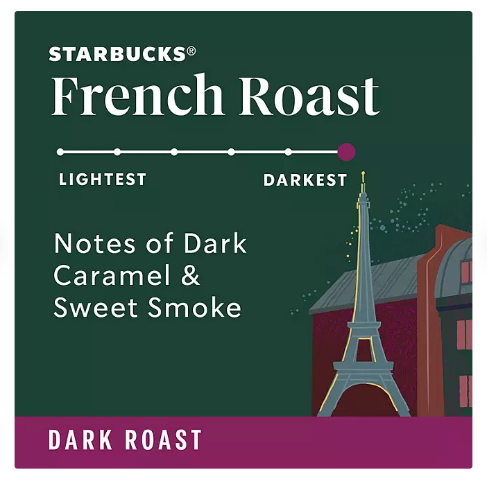 Starbucks Dark French Roast Ground Coffee 40 oz.