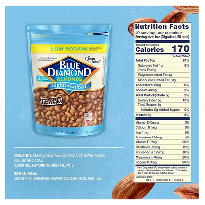 Blue Diamond Lightly Salted Whole Almonds (40 oz.)